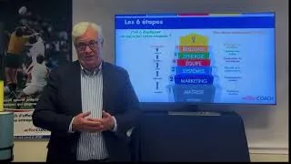 Miniature : Diagnostique d'entreprise : en 5 minutes identifier vos enjeux. J'y répondrai personnellement ;-)