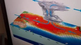 Miniature : El Niño