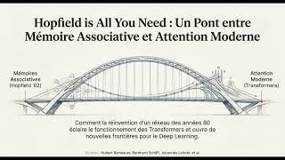 Miniature : Partie 1 : Intro Réseaux de Hopfield l'équivalence avec l'attention