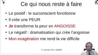 Miniature : Lutter  contre l'angoisse