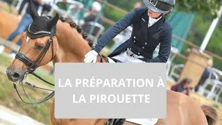 Miniature : La préparation à la pirouette