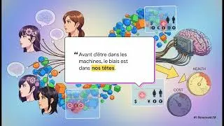 Miniature : Les Biais dans l'IA : L'Illusion de la Neutralité (Analyse Complète)