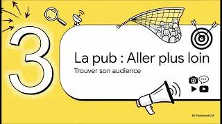 Miniature : De A à Z   Le Marketing Digital