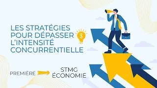 Miniature : Les stratégies pour dépasser l'intensité concurrentielle