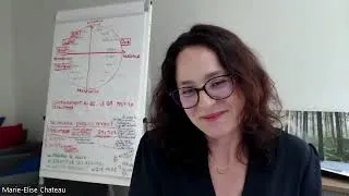 Miniature : Marie Elise interviewée par Salima et Evelyne