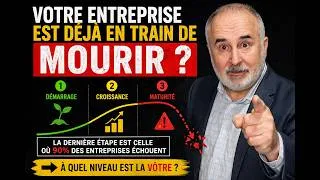 Miniature : Votre entreprise est en danger si vous êtes à cette étape