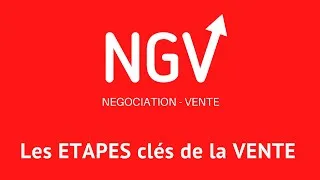 Miniature : Les 5 étapes clés de la vente