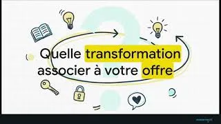 Miniature : Storytelling : rendre votre offre mémorisable