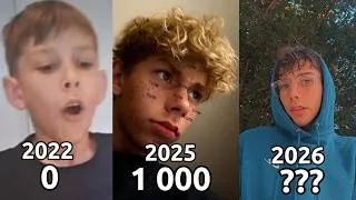 Miniature : Mon évolution de 2022 a 2026 ( 0 - ? Abonné )