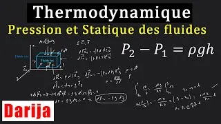 Miniature : Statique des fluides thermodynamique, pression d’un fluide gaz liquides  شرح