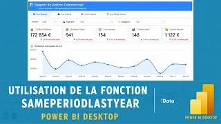Miniature : Utilisation de la fonction SAMEPERIODLASTYEAR dans Power BI Desktop – Power BI #15