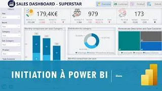 Miniature : Faisons le point sur l’initiation à Power BI Desktop – Power BI #11