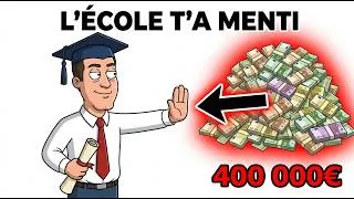 Miniature : Ce Que L'École Ne T'a Jamais Appris Sur L'Argent