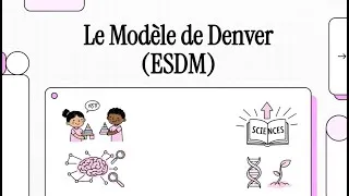 Miniature : TSA : Intervention précoce en autisme et ESDM (Early Start Denver Model)