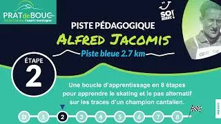 Miniature : Tuto Ski de Fond 02 Faux plat descendant : 1 temps (skating) / Pas de 1 (classique)