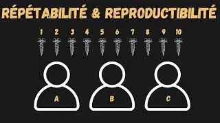 Miniature : Répétabilité & Reproductabilité (R & R) - Fiabilité d'un système de mesure (Qualité)