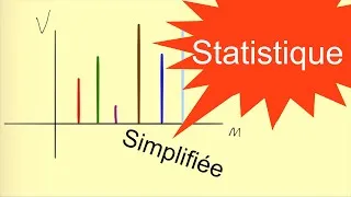 Miniature : STATISTIQUE - Maîtriser facilement les BASES !