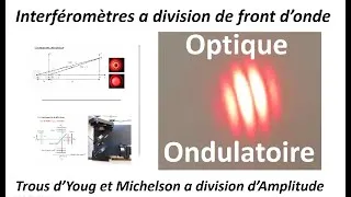 Miniature : Optique ondulatoire trous d Young et interféromètre de Michelson