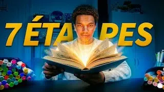 Miniature : 7 Étapes Pour EXPLOSER ton niveau en Dessin - Spécial 2026  