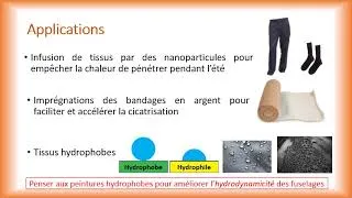 Miniature : NanoMatériaux & NanoTechnologie - Cours_2