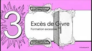 Miniature : Guide SAV Dépannage Matériel Chr Froid - Materiel-chr-pro.com
