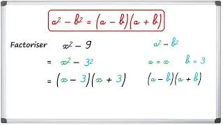 Miniature : Factoriser a^2 - b^2
