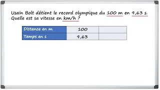 Miniature : Vitesse