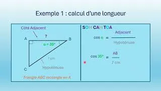 Miniature : Mathématiques – Trigonométrie cosinus sinus tangente