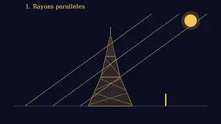 Miniature : Mesurer la Tour Eiffel avec son ombre — 330 mètres avec un simple bâton | Maths sur le Terrain