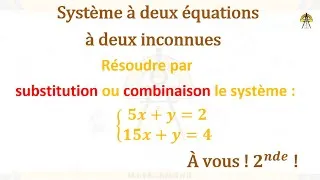 Miniature : Système des équations par la méthode de  substitution et de combinaison.
