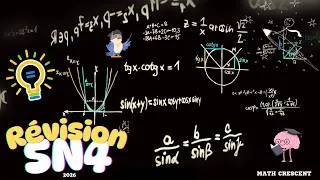 Miniature : Réviser pour l’examen du ministère : 4 questions résolues pas à pas 🧮
