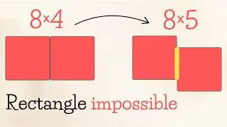 Miniature : Ce rectangle grandit tout seul… mais son aire reste la même !