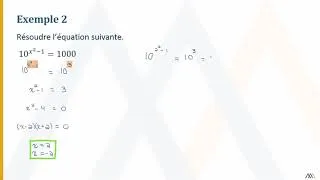 Miniature : Résolution d’équations exponentielles avec une base commune