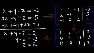 Miniature : Méthode du pivot de GAUSS de A à Z