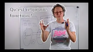 Miniature : 2G - GENERALITES SUR LES FONCTIONS - Qu'est ce qu'une fonction ?