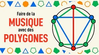 Miniature : La POLYRYTHMIE et les MATHÉMATIQUES