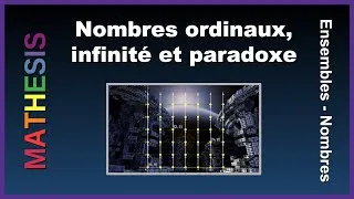 Miniature : Les nombres ordinaux : compter dans l'infini