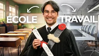 Miniature : J’ai gradué de Polytechnique Montréal et je ne sais pas quoi faire …