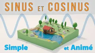 Miniature : Sinus et cosinus : définition, courbes, et exemple d'application