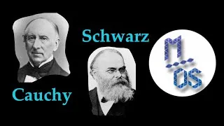 Miniature : L'INÉGALITÉ DE CAUCHY-SCHWARZ