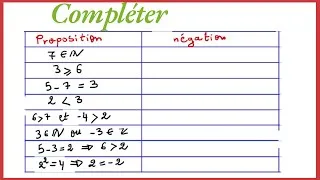 Miniature : 🚀 Comprendre et appliquer la négation des propositions facilement !(Astuces)