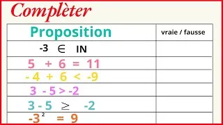Miniature : 🧠 : Comprendre la valeur de vérité : exercice expliqué étape par étape