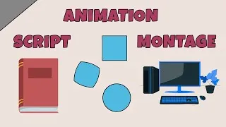 Miniature : Comment je fais mes vidéos