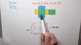 Miniature : 👉 CRPE Maths : reconnaître le patron d’un pavé droit