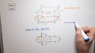 Miniature : 👉 CRPE Maths : patron d’un solide inséré dans un pavé droit