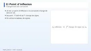 Miniature : convexité et points d'inflexion | 2BAC
