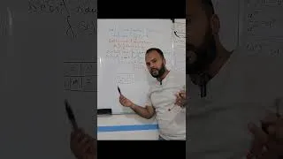 Miniature : Expression de la fonction linéaire | maths #maths #education 