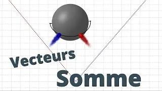 Miniature : Somme de Vecteurs - Définition et Exemple