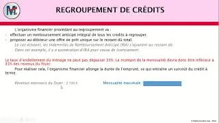 Miniature : Regroupement de crédits : comment ça marche (et combien ça coûte)