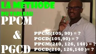 Miniature : La Méthode du Tableau : '' PPCM & PGCD.''